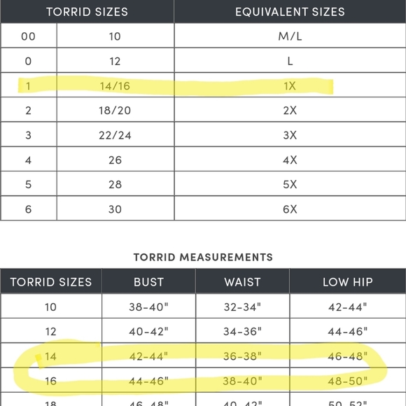 Torrid + Disney The Little Mermaid 🧜‍♀️ Dress - Picture 7 of 9